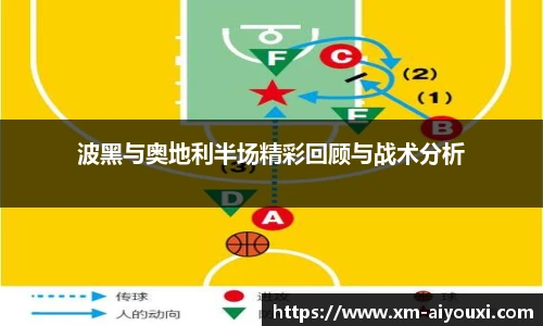 波黑与奥地利半场精彩回顾与战术分析